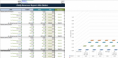 Daily Report POS